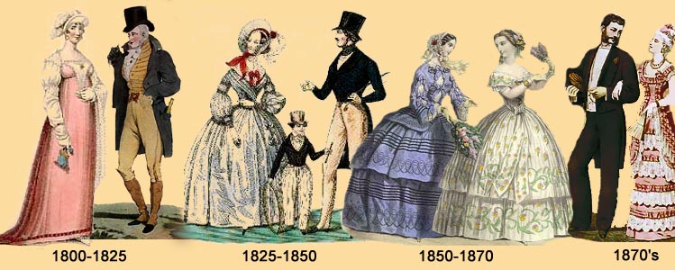 Pin on Fashion - 1880 to 1901 (Late Victorian)